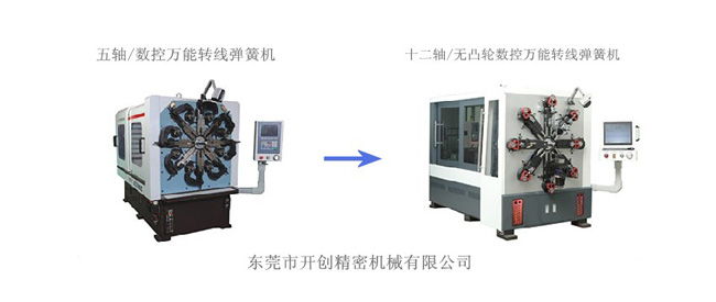 數(shù)控萬能彈簧機的發(fā)展趨勢（2）.jpg