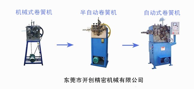 我國壓簧機（卷簧機）發(fā)展歷程（1）.jpg