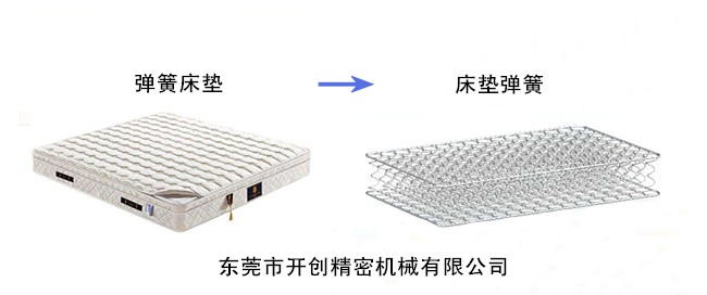 如何識別彈簧床墊的優(yōu)劣？.jpg