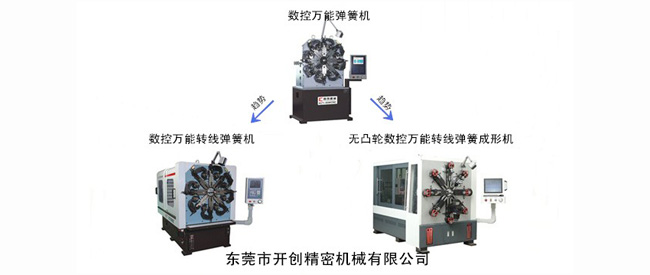數(shù)控萬能彈簧機發(fā)展的未來趨勢.jpg