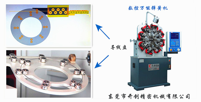 萬(wàn)能彈簧機(jī)上加裝導(dǎo)線盤(pán)（示意圖）.jpg